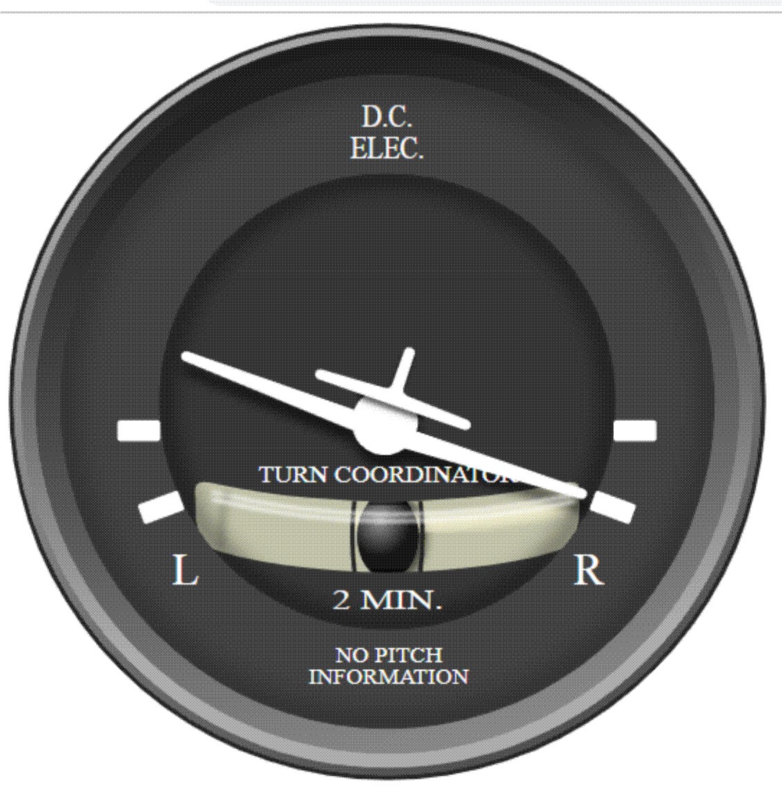 What Is A Rate 1 Turn Essential Pilot