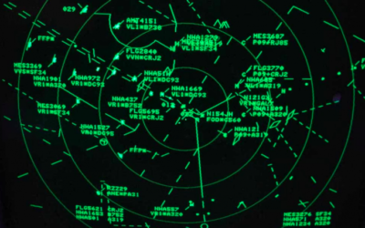 Radar identified, contact, and under control – What is the difference?